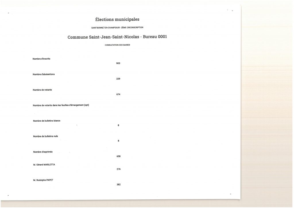 ÉLECTIONS MUNICIPALES DU 15 MARS 2026