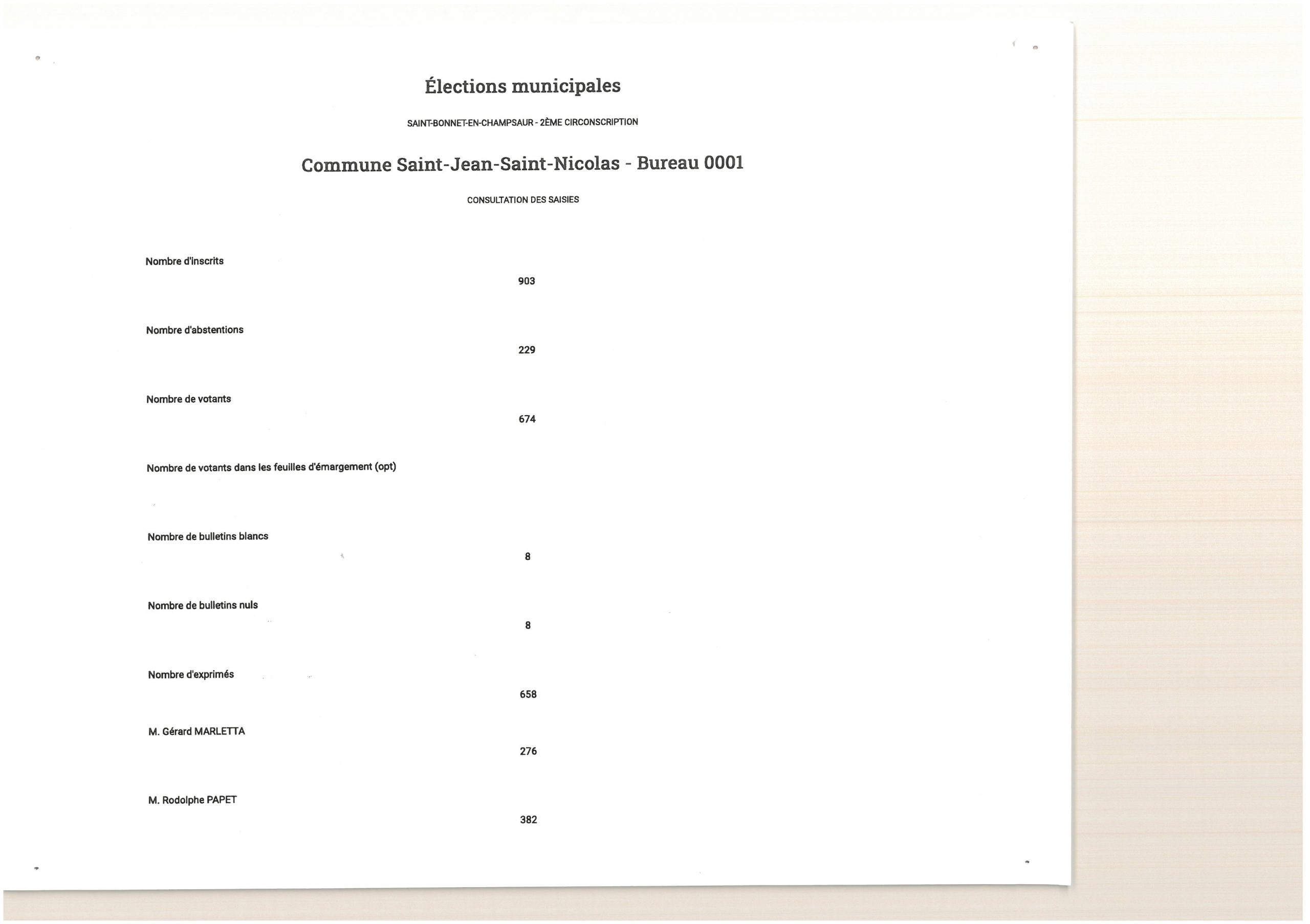 Lire la suite à propos de l’article ÉLECTIONS MUNICIPALES DU 15 MARS 2026
