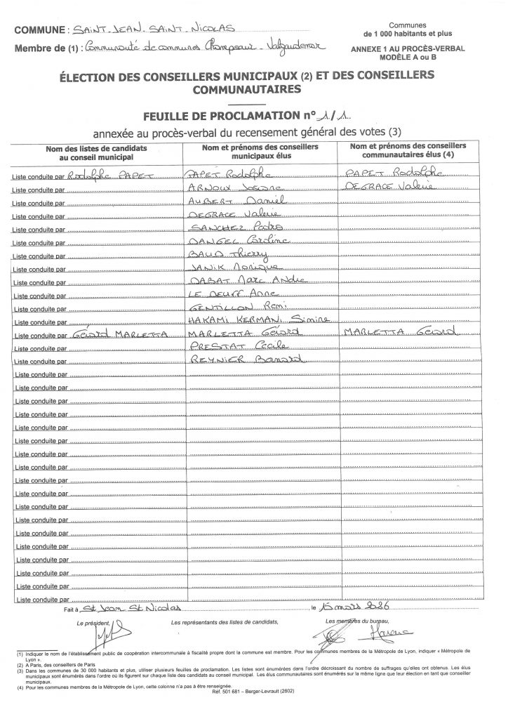ÉLECTIONS MUNICIPALES: PROCLAMATION DES RÉSULTATS