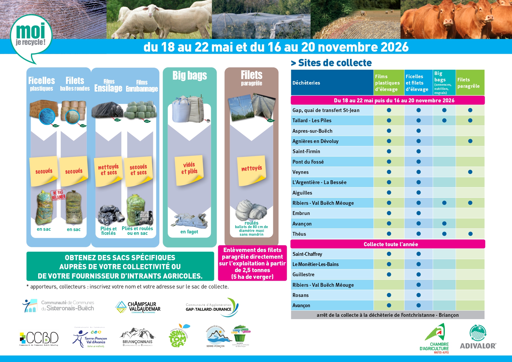 You are currently viewing COLLECTE DES DÉCHETS AGRICOLES